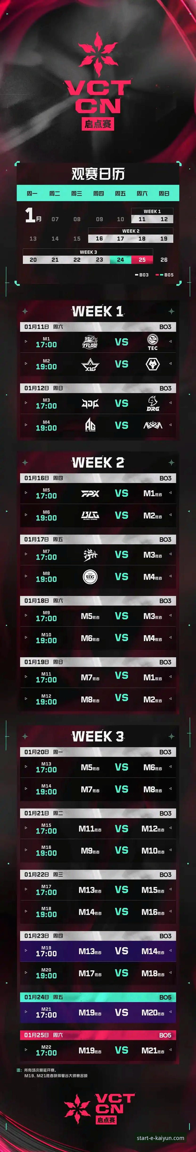 kaiyun开云iOS版 一场5-1的战术盛宴:深度评测开云体育平台的实时观赛体验